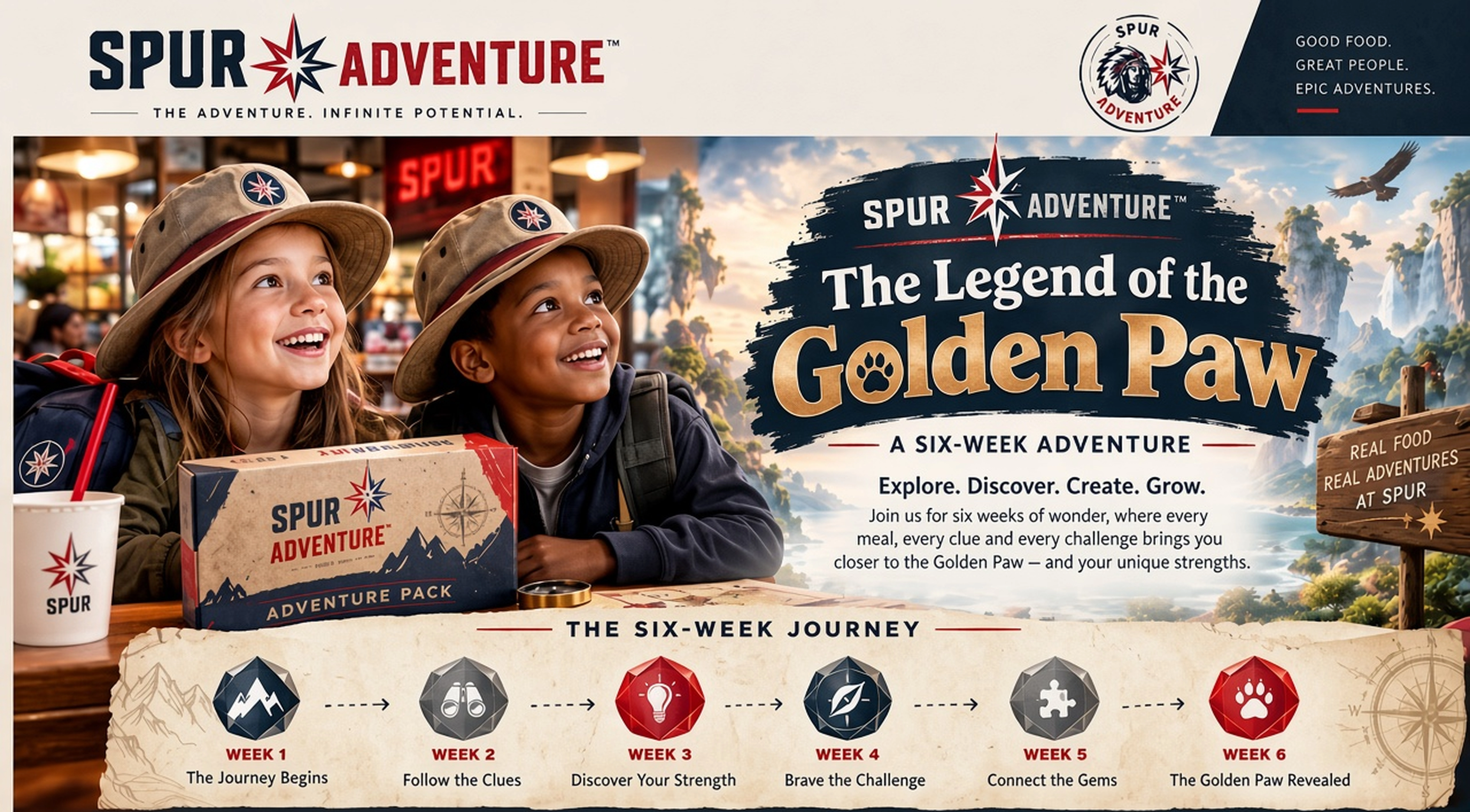 The original SPUR Adventure campaign artwork and six-week journey